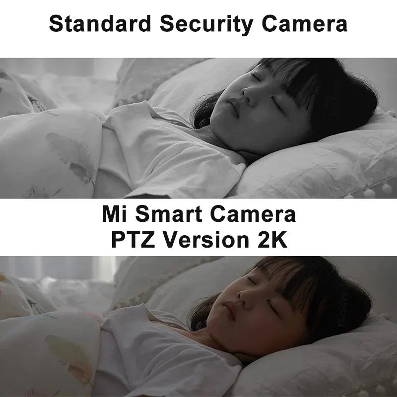 Xiaomi 360° Smart Home Security Camera